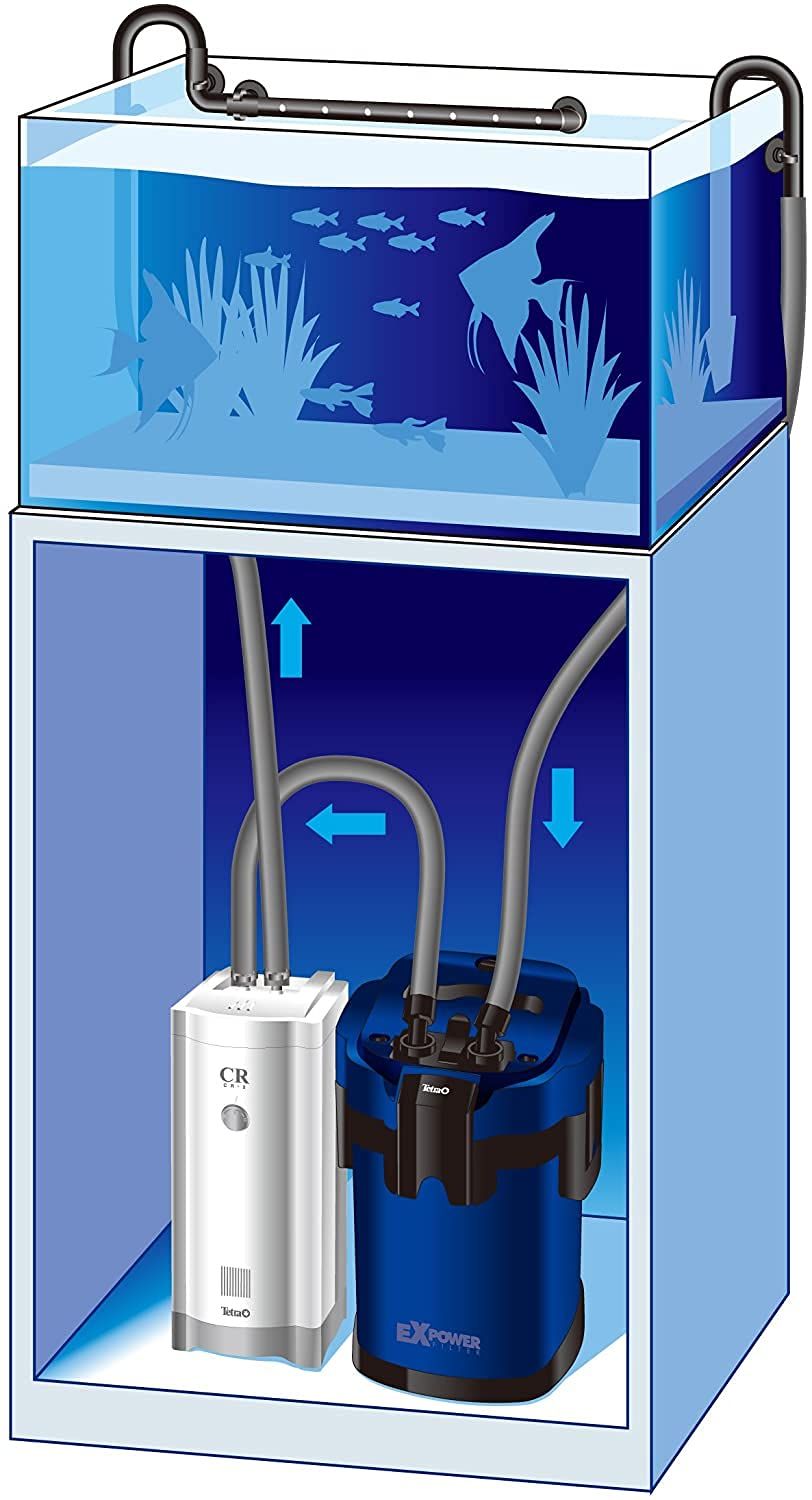 エーハイム 水陸両用 水中ポンプ 1262 (60Hz) 寒グレ エーハイム