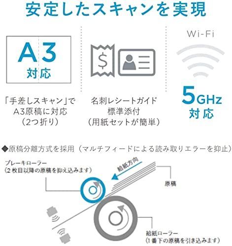 富士通 PFU ドキュメントスキャナー ScanSnap iX1600 (高速毎分40枚