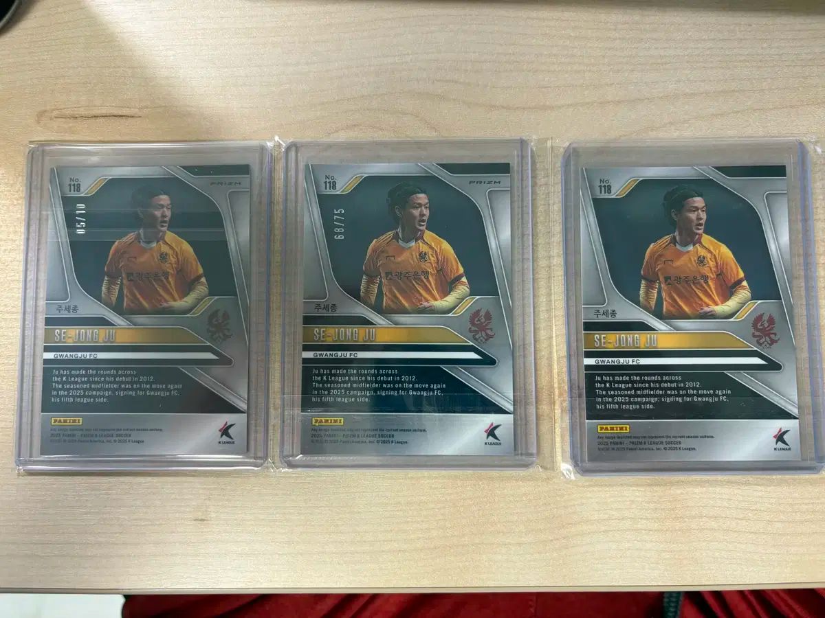 2025 Panini パニーニ プリズム K リーグ 光州 JU SEJONG チュセジョン 朱世鐘 含むセット 10 75 ベース