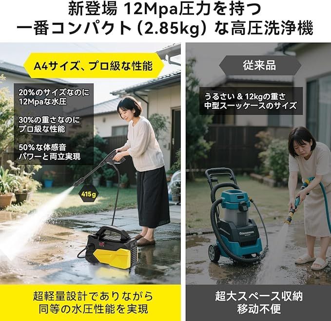 高圧洗浄機【A4用紙サイズ・超軽量2.85kg・2025年新登場】 Amazon | 高圧洗浄機【A4用紙サイズ・超軽量2.85kg・2025年新