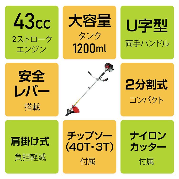 作業
