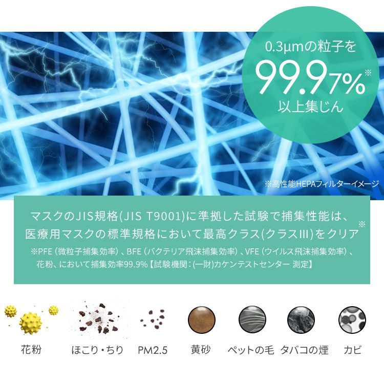 コンパクト HEPAフィルター