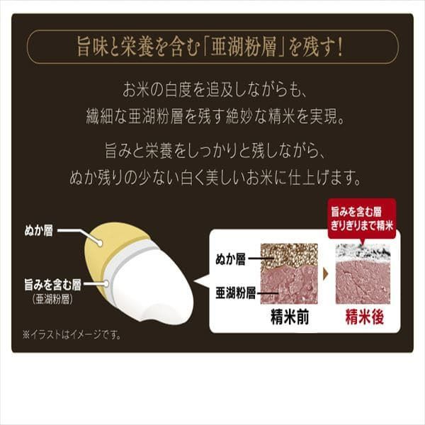 5月1日0時まで 公式
