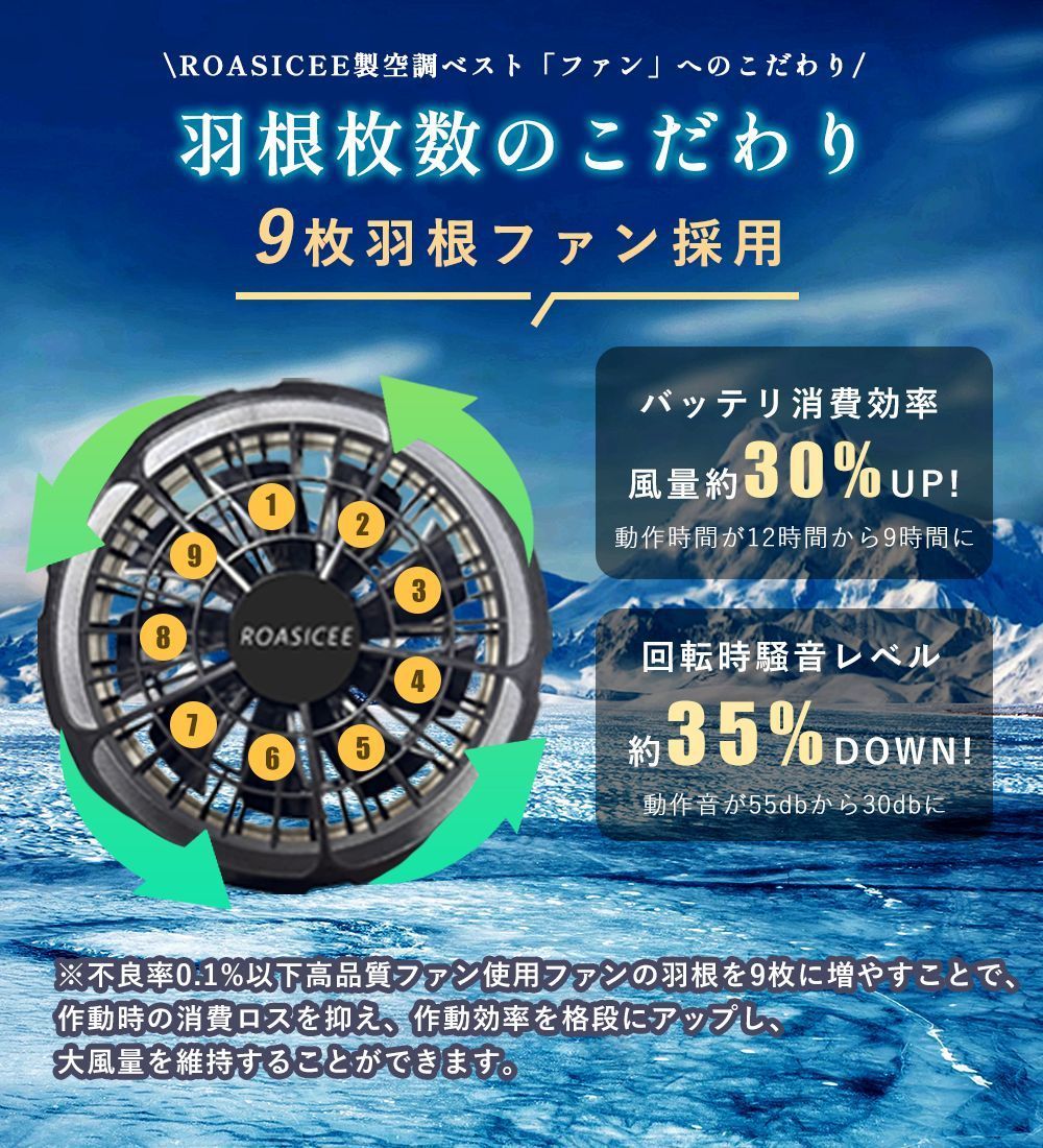汗臭を抑える サイズ調整可
