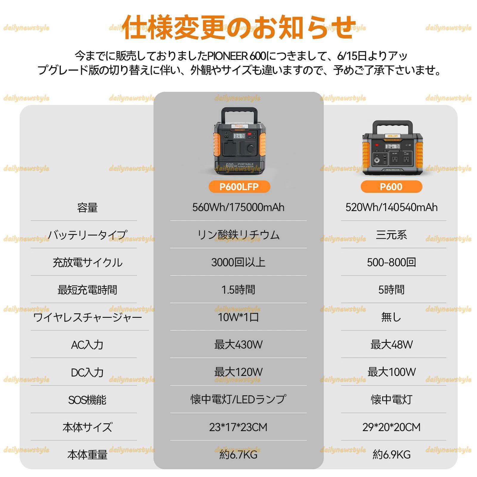 ポータブル電源 大容量