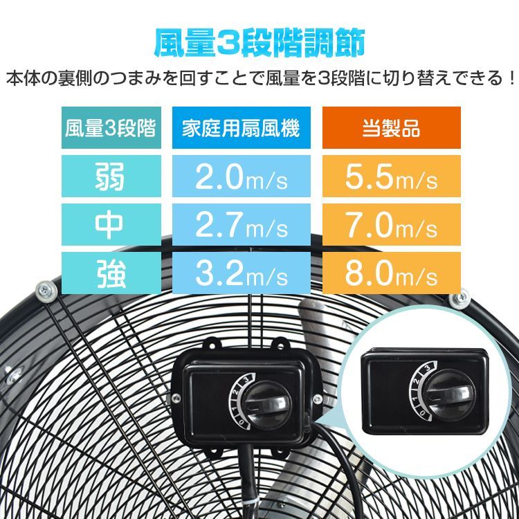 業務用 大型 扇風機 工業扇 工業用扇風機 56cm 3枚羽根 床置き 大型