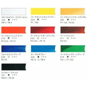 レンブラント 油絵具