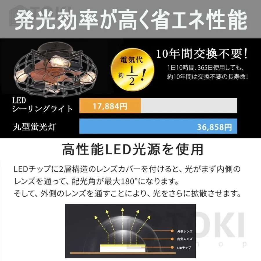 シーリングファンライト シーリングファン サーキュレーター 12畳 調光 ファン付き照明 6段階風量 リモコン付き 照明器具 天井照明 省エネ