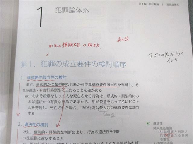 アガルート 司法試験 キックオフ司法試験予備試験 刑法 2025年