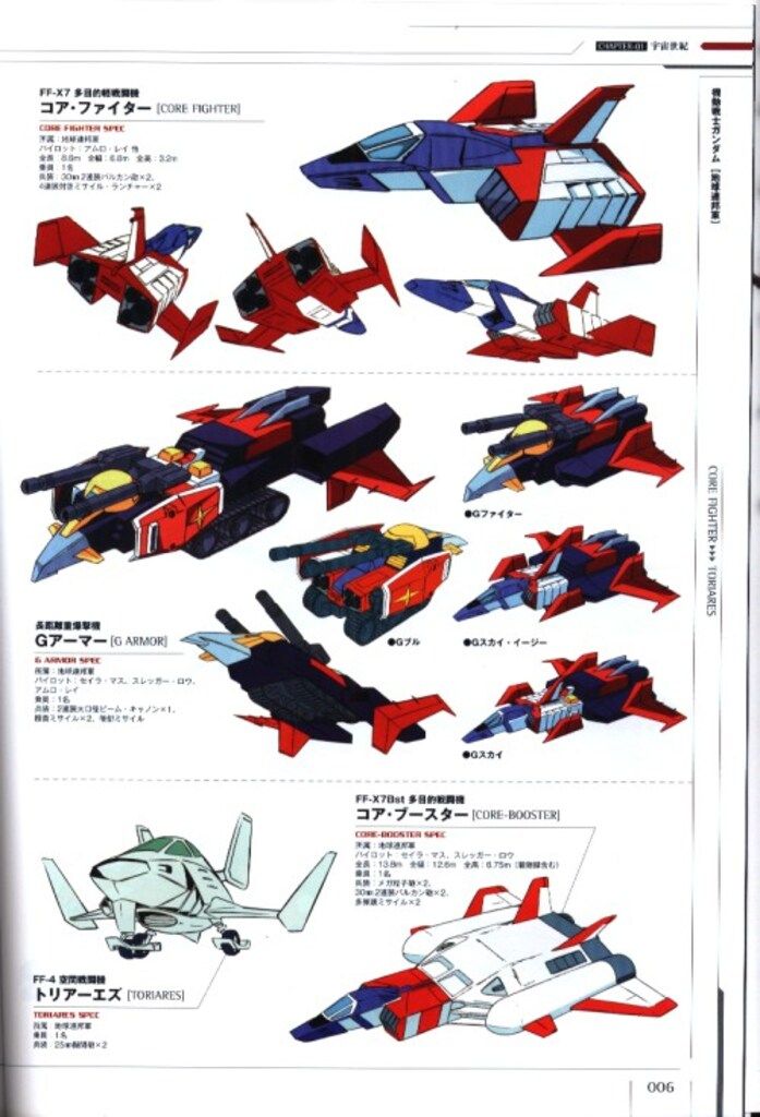 機動戦士ガンダム 艦船 & 航空機 大全集 増補改訂版 | HLJ.co.jp