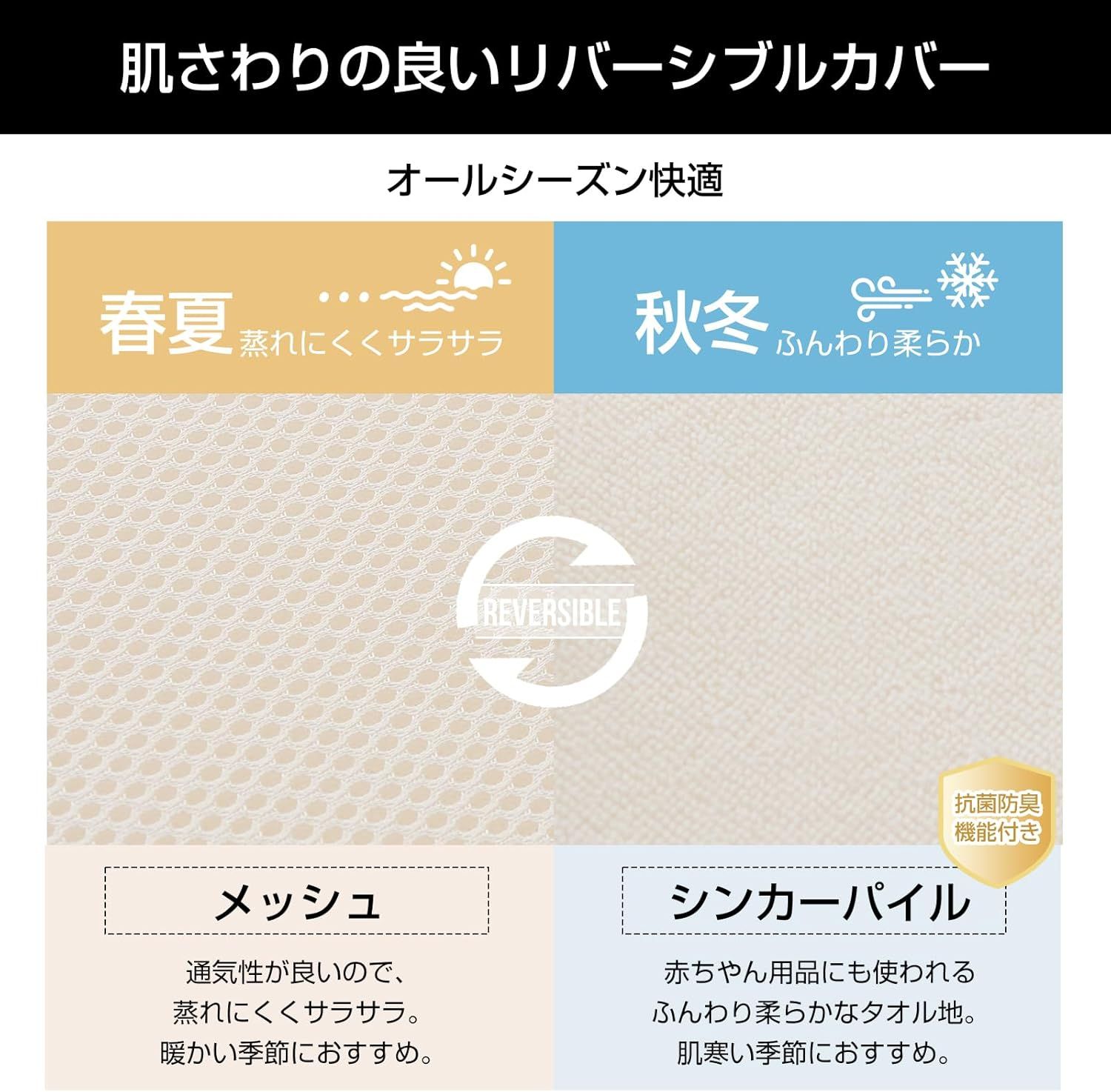 体圧分散