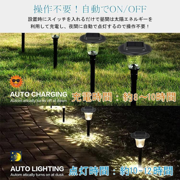 LED 明る