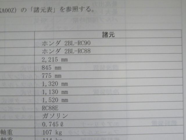 SD K