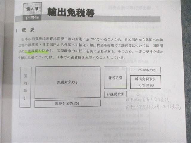 クレアール 税理士講座 消費税法 テキスト/理論/計算問題集 2023