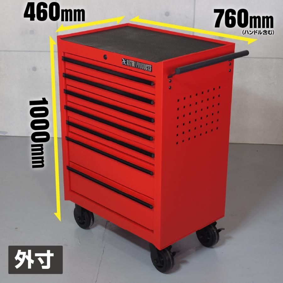 アストロプロダクツ