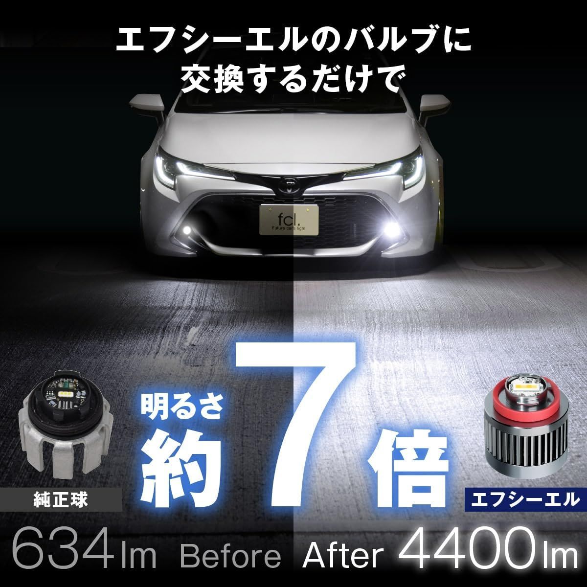 fcl. l1b フォグランプ 2色 led イエロー 黄色 ライムイエロー