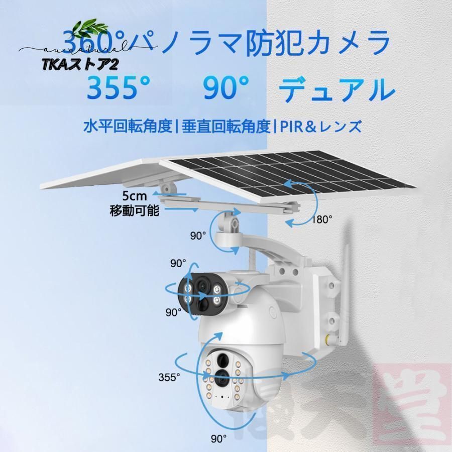 家庭用 800万画素
