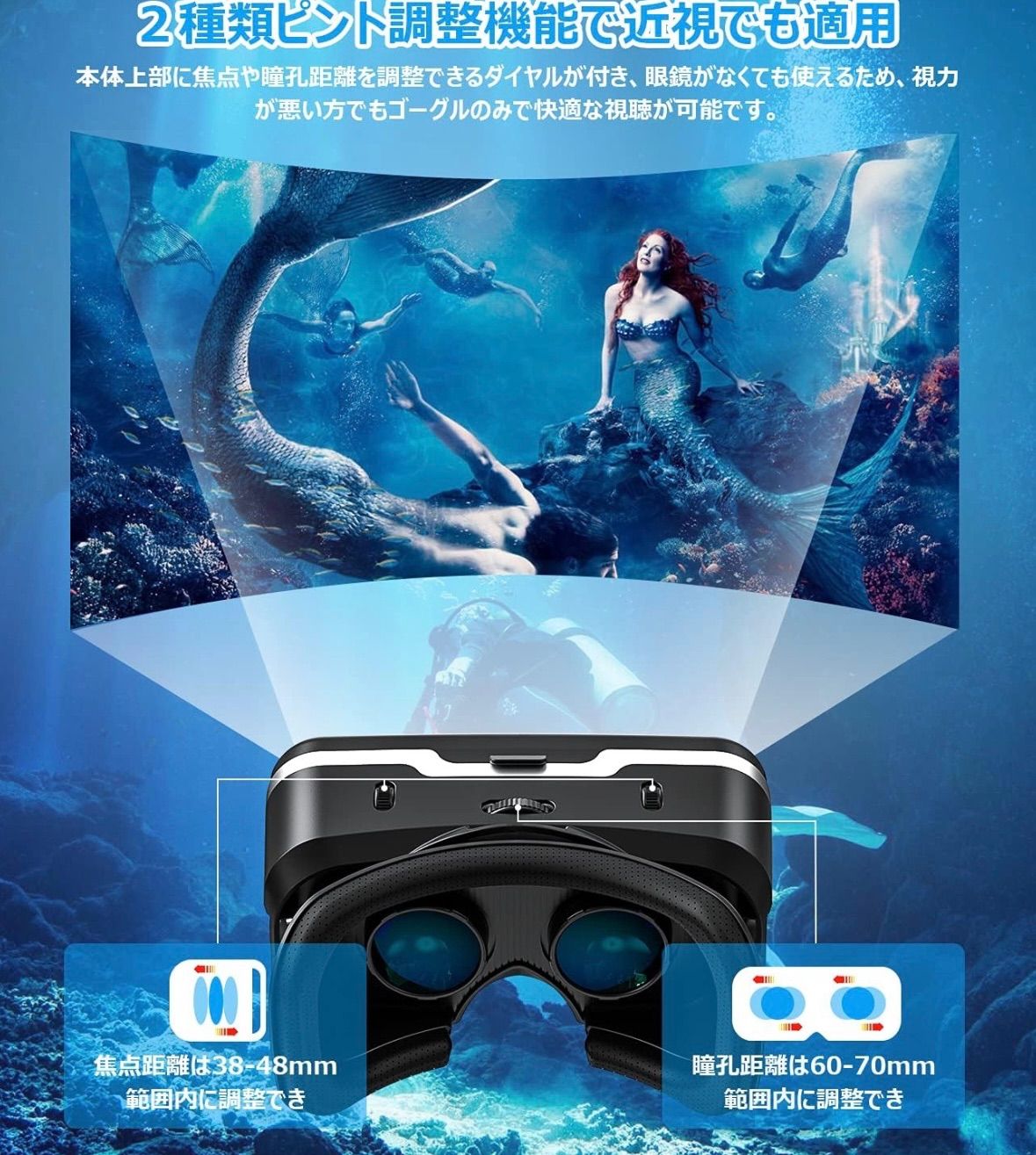 SamuelsVRゴーグル】VRヘッドセットVRヘッドマウントディスプレイVR