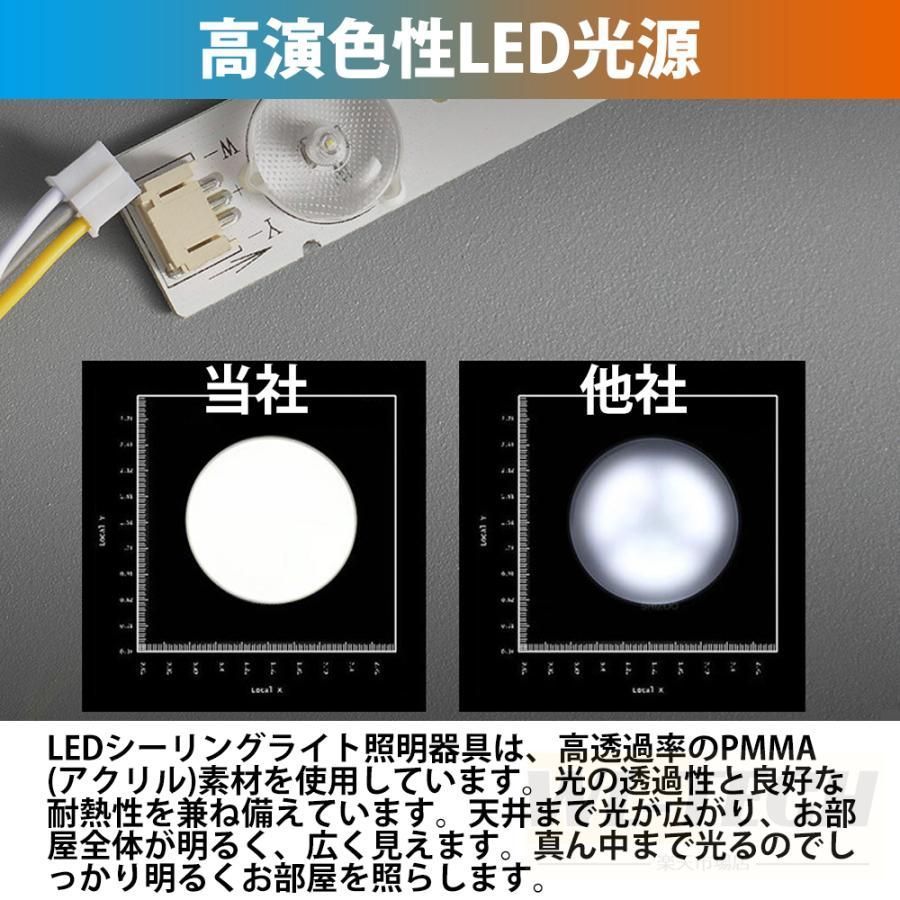 節電 天井照明器具