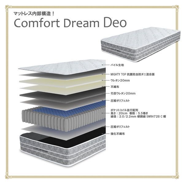 コンフォートドリーム デオ