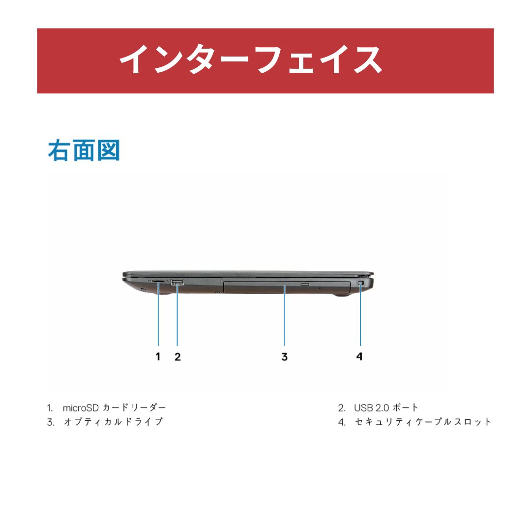 中古ノートパソコン デル DELL Vostro 3582 P75F011 Windows10
