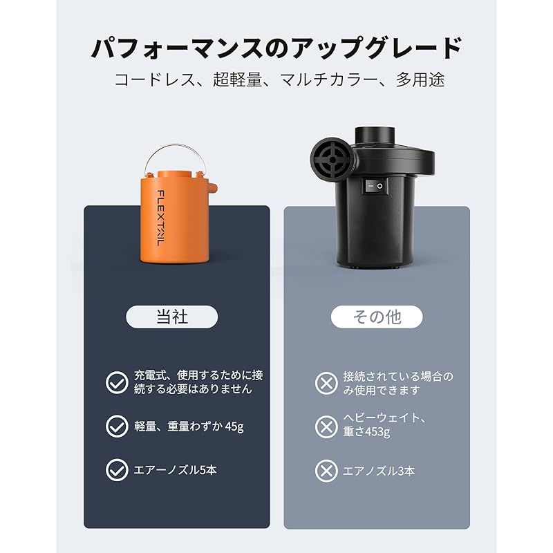 2025 携帯式エアーポンプ