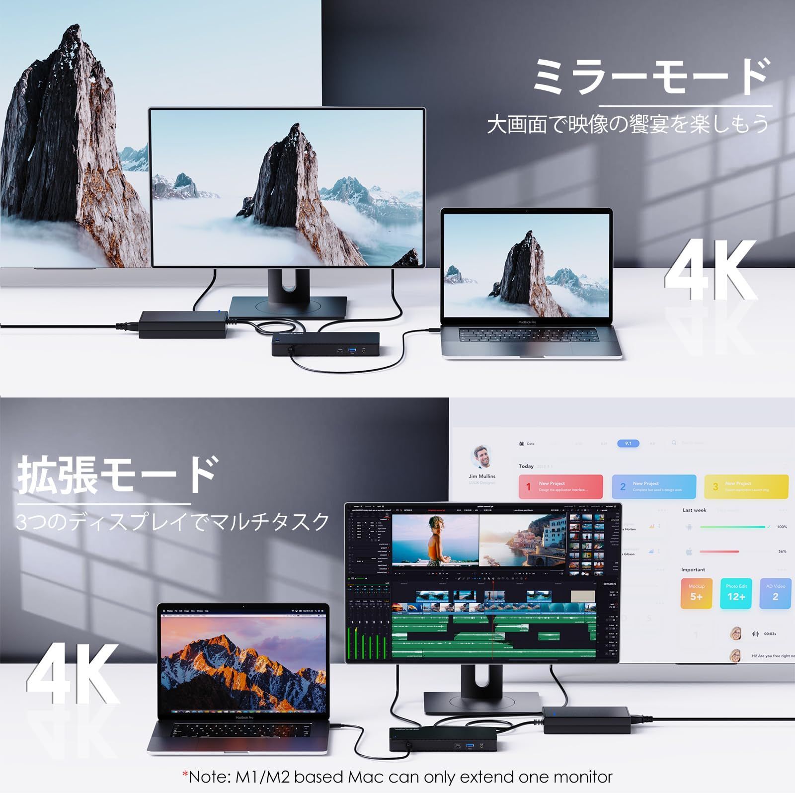 在庫 OS Windows Mac ギガビットRJ45 でのプラグ＆プレイ USB3.0x2 5Gbps USB3.1x3 10Gbps 130W入力 95W出力 TBT3 4 ドッキング USB-C DP デュアル4Kディスプレイ DP 4K 8K CHRISTIANNAURATH_COM_BR