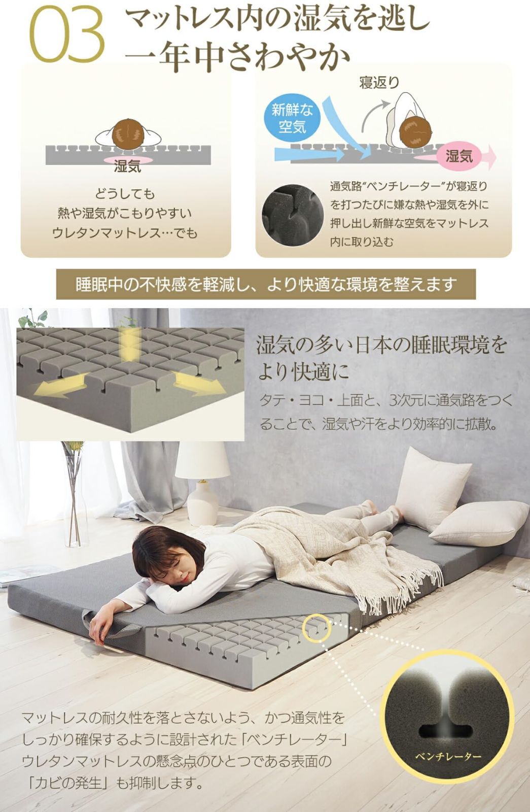 敷き布団 プロファイル