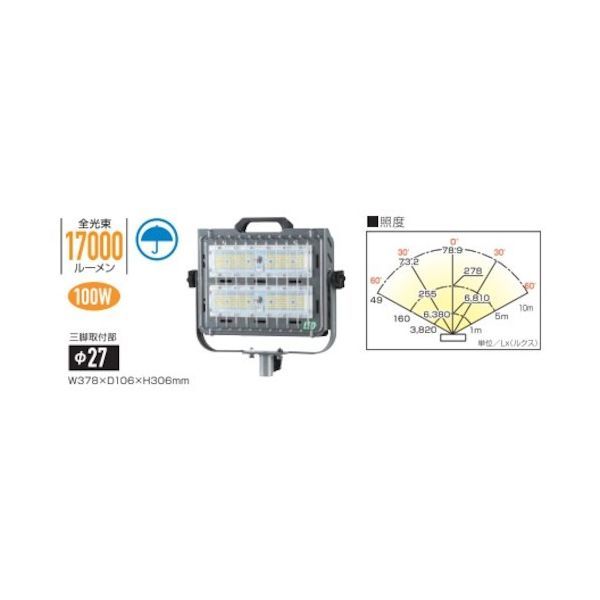 LED投光器