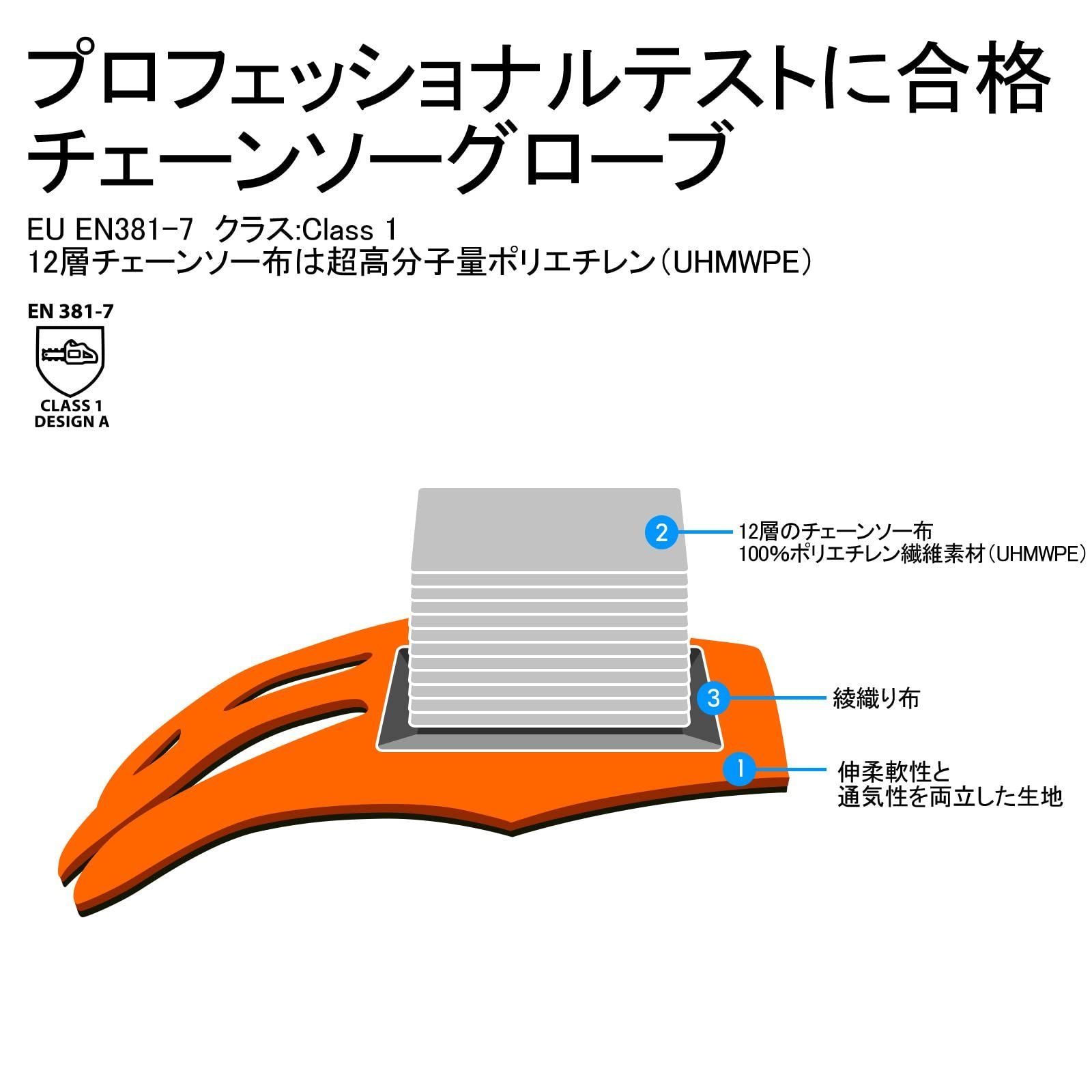 Vgo 0℃ or 0℃以上 防寒作業手袋 チェーンソー手袋 牛革レザー掌部 メカニックグローブ 山仕事 伐採 草刈り 両手甲に12層チェーンソー布 切断防止機能付き オレンジL