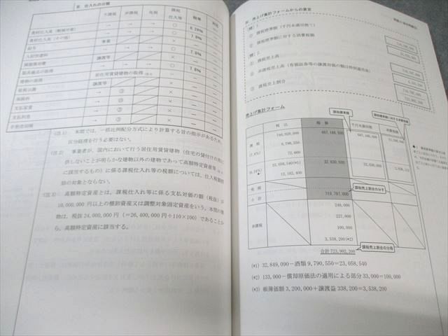 CPA会計学院 公認会計士講座 租税法 個別計算問題集 法人/所得/消費税法等 2024年合格目標セット 未使用 計9冊 ☆ 097L4D CPA会計学院 公認会計士講座 租税法 個別計算問題集 法人/所得