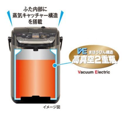 蒸気レスVE電気まほうびん PIE-A501 新古品 MHBN-198