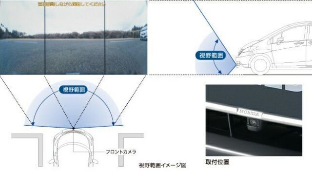 HONDA ホンダ FREED フリード ホンダ純正 フロントカメラシステム カラーCMOSカメラ（約120万画素）本体＋取付アタッチメント/ギャザズナビ用【 2013.04～次モデル】