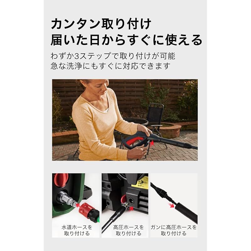 UA125 クリーナー
