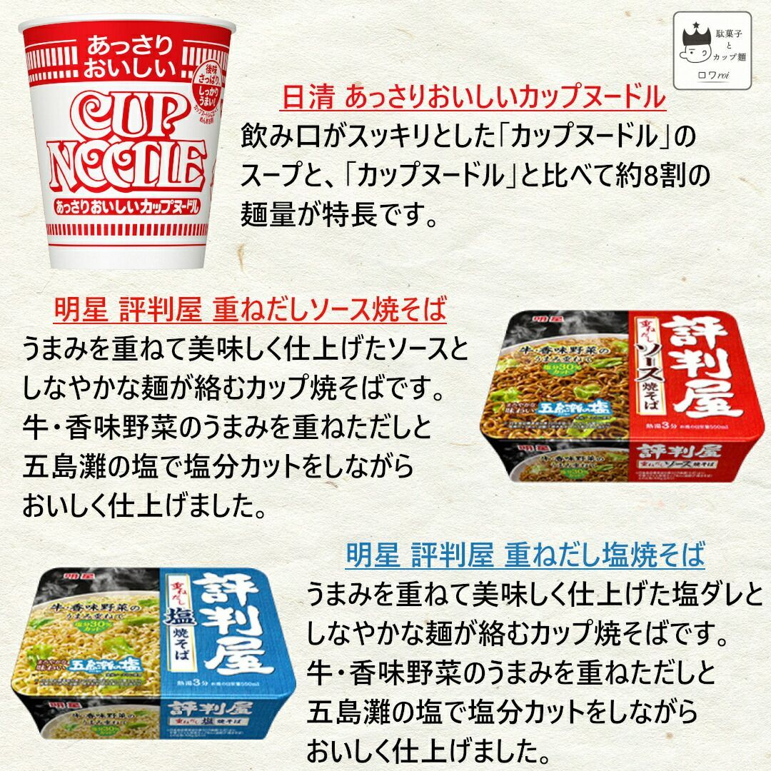 カップ麺 詰め合わせ 箱買い ギフト カップラーメン 送料無料 ケース