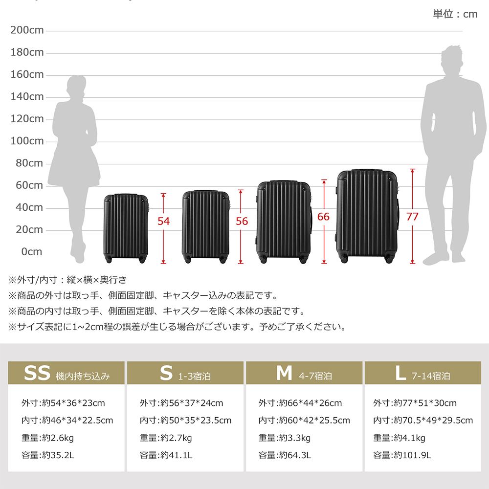 中型 i250325-330