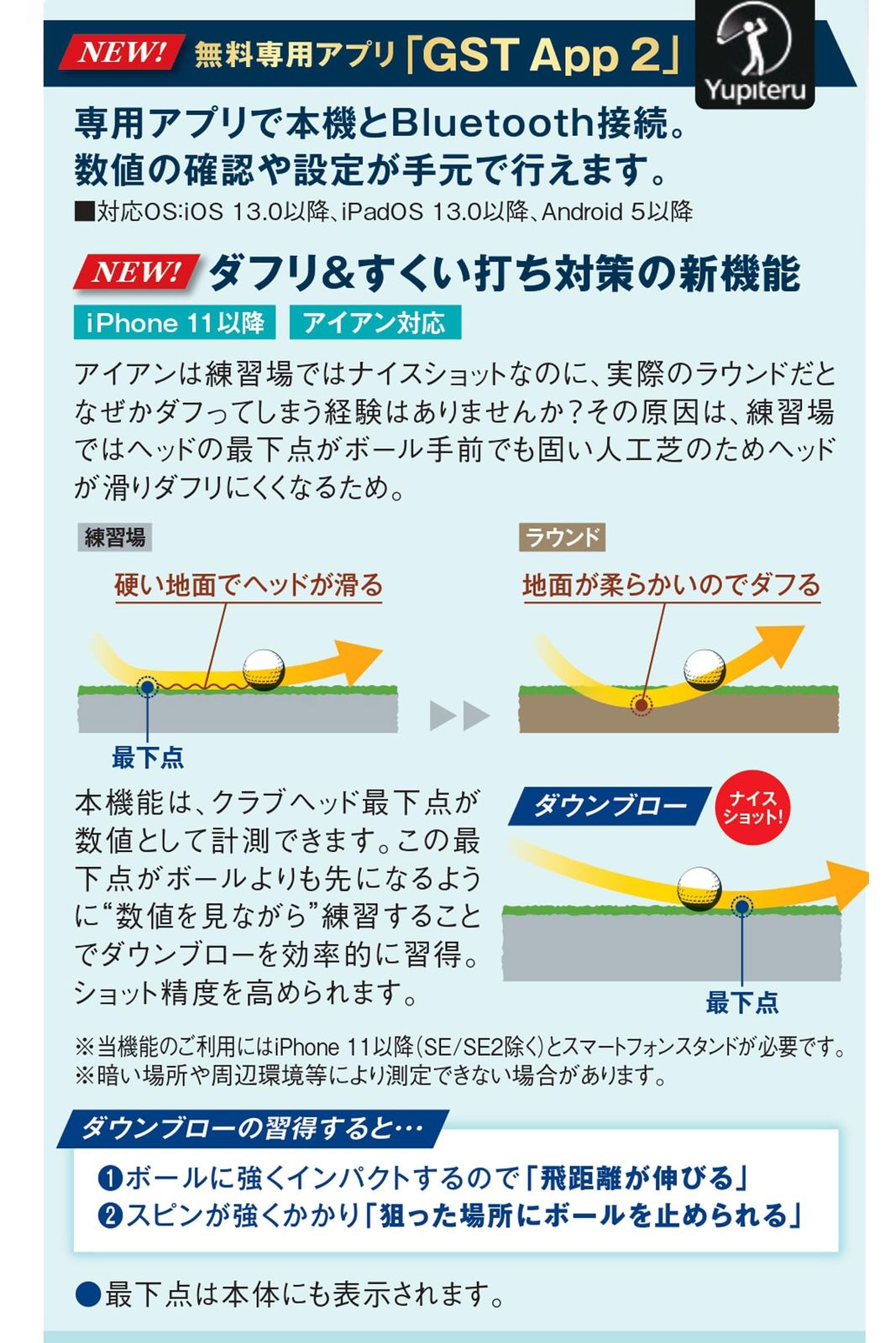 BLE 充電バッテリー式