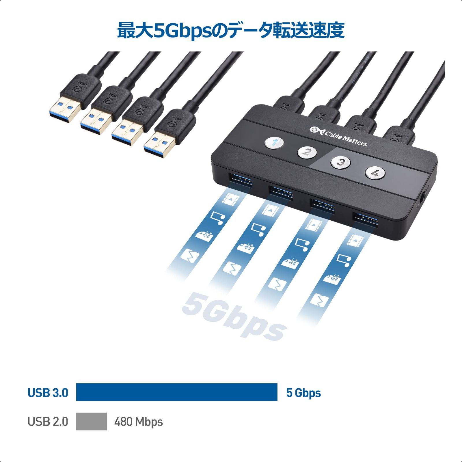 4ポート USB切替器