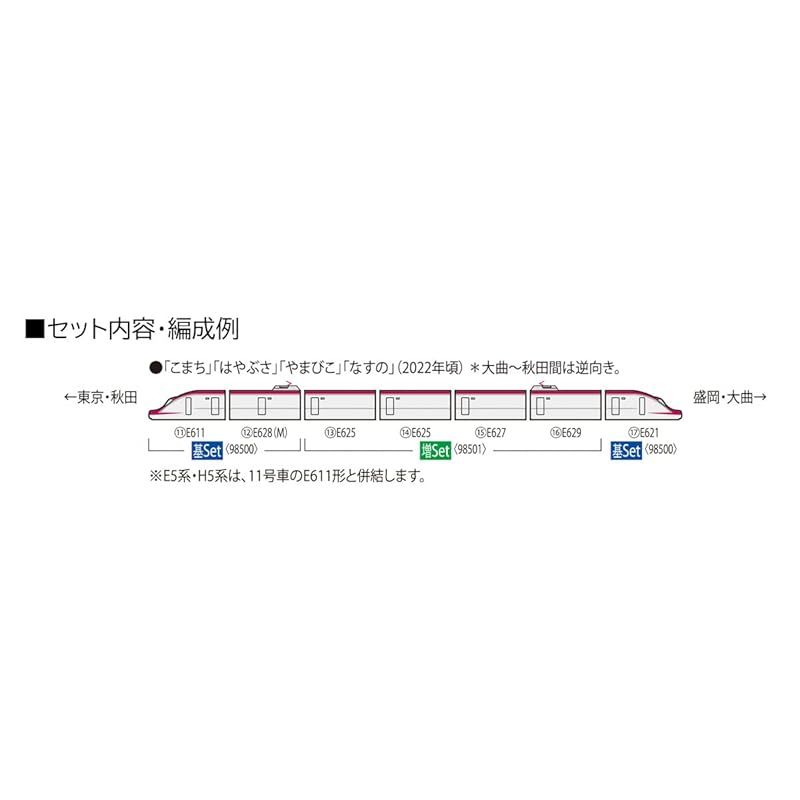 増結セット