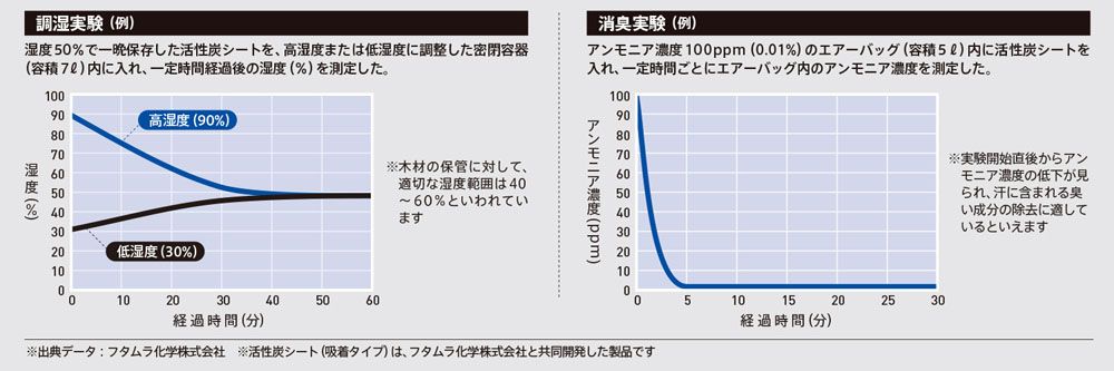 卓球