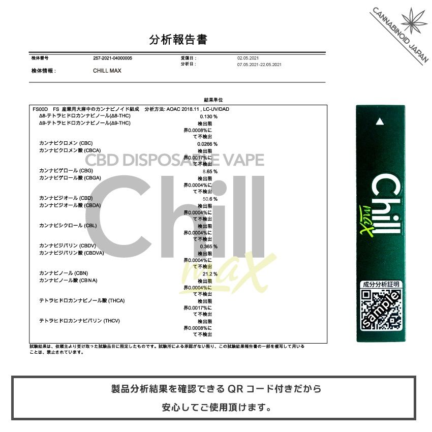 のぼり「リサイクル」 CBD CBN CBG高濃度ベイプ Chillmax 年末SELL価格