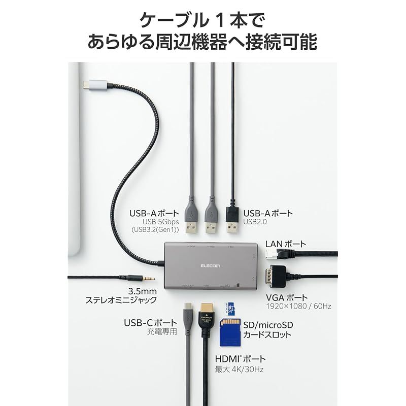 USB-C