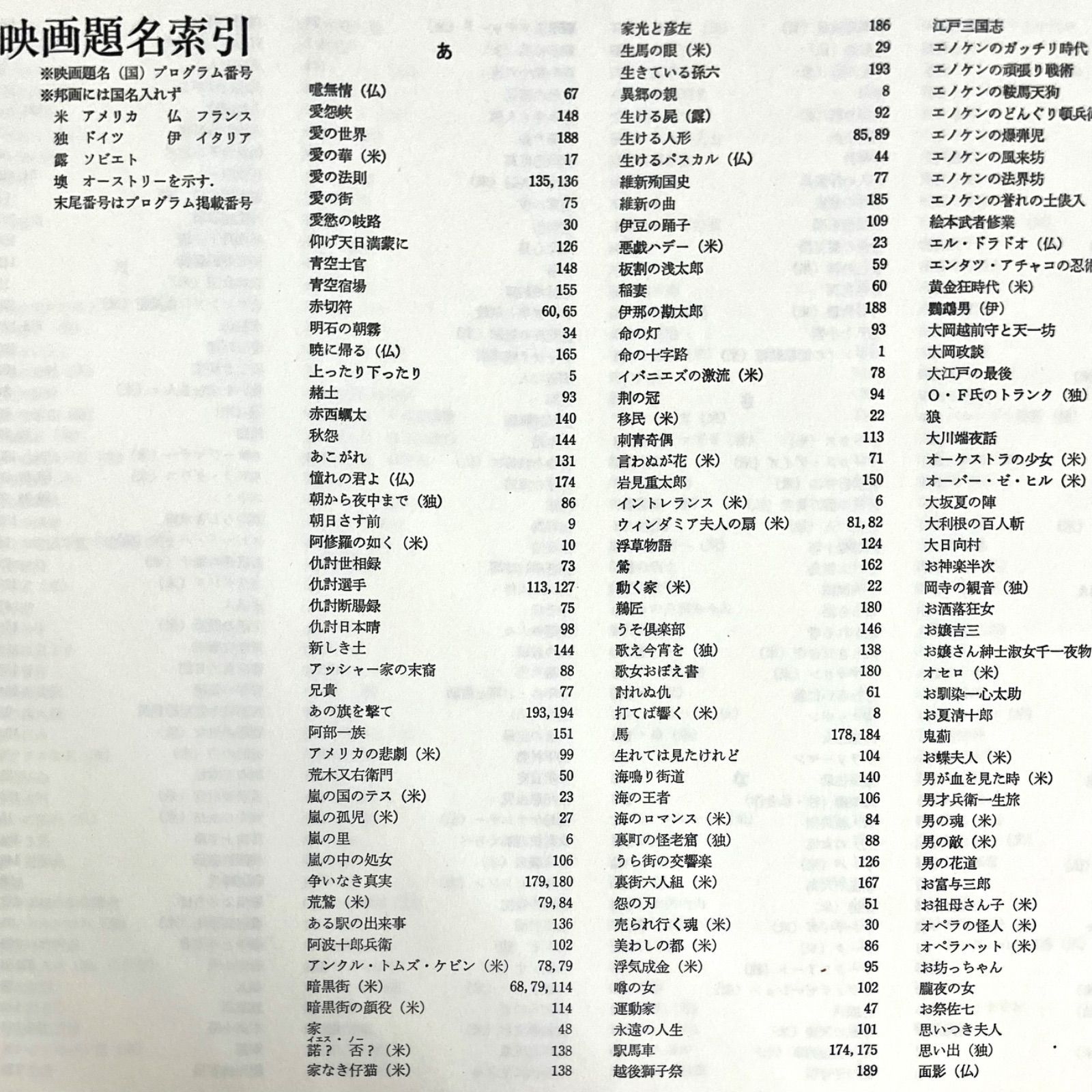 ①【 プログラム映画史 】-懐かしの復刻版-大正から戦中まで