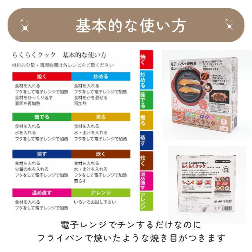 魚焼き器