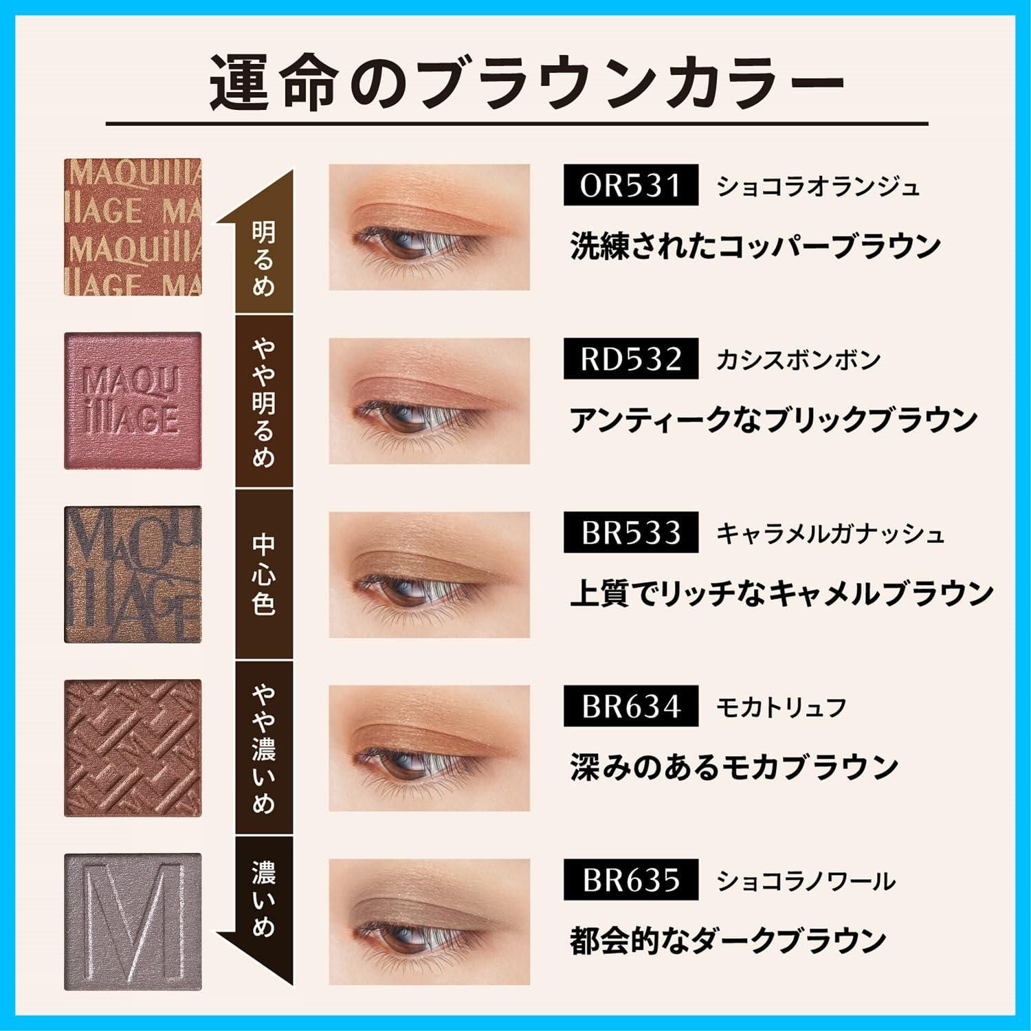 アイシャドウ 0.8g