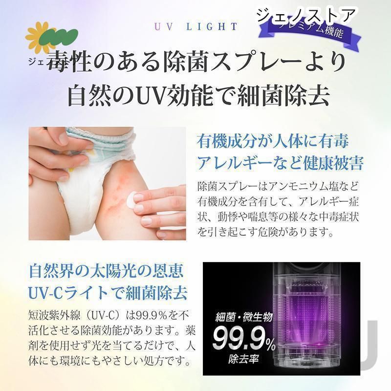 スリム リモコン付き