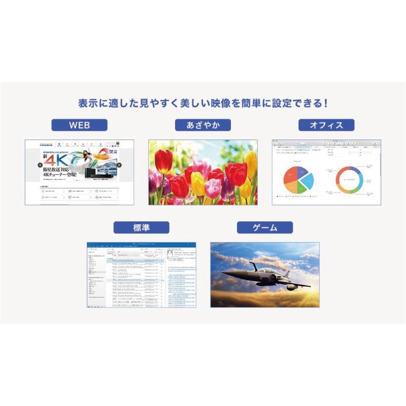 フルHD 広視野角ADSパネル