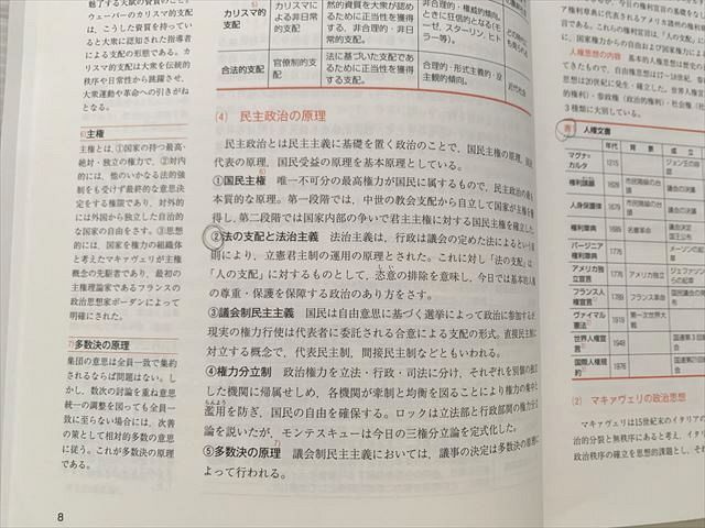 実務教育出版 公務員合格講座 実務教育出版 公務員合格講座 テキストブック/ワーク 教養/専門試験編