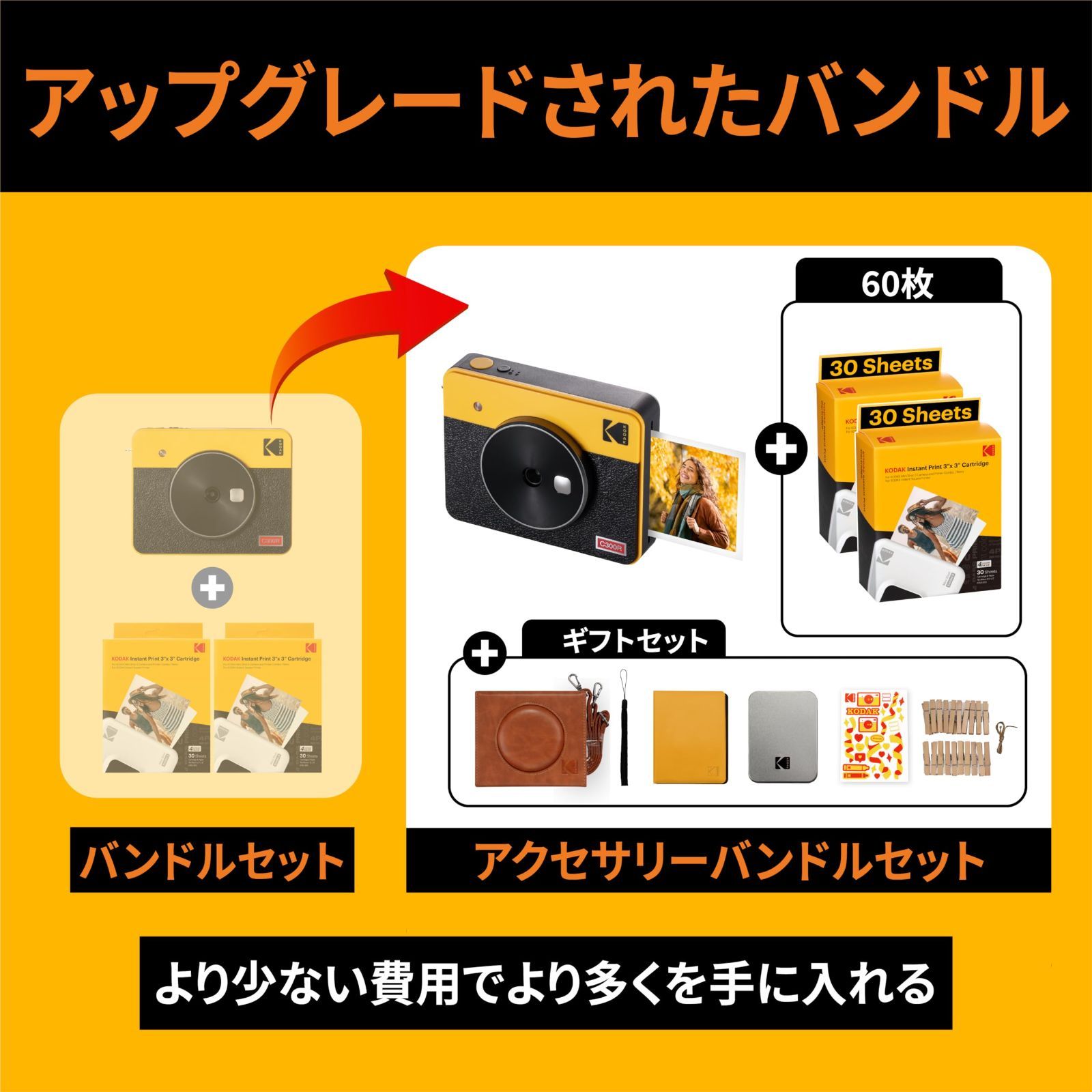 数量限定】コダック KODAK Mini Shot 3 Retro 4PASS 2-in-1 