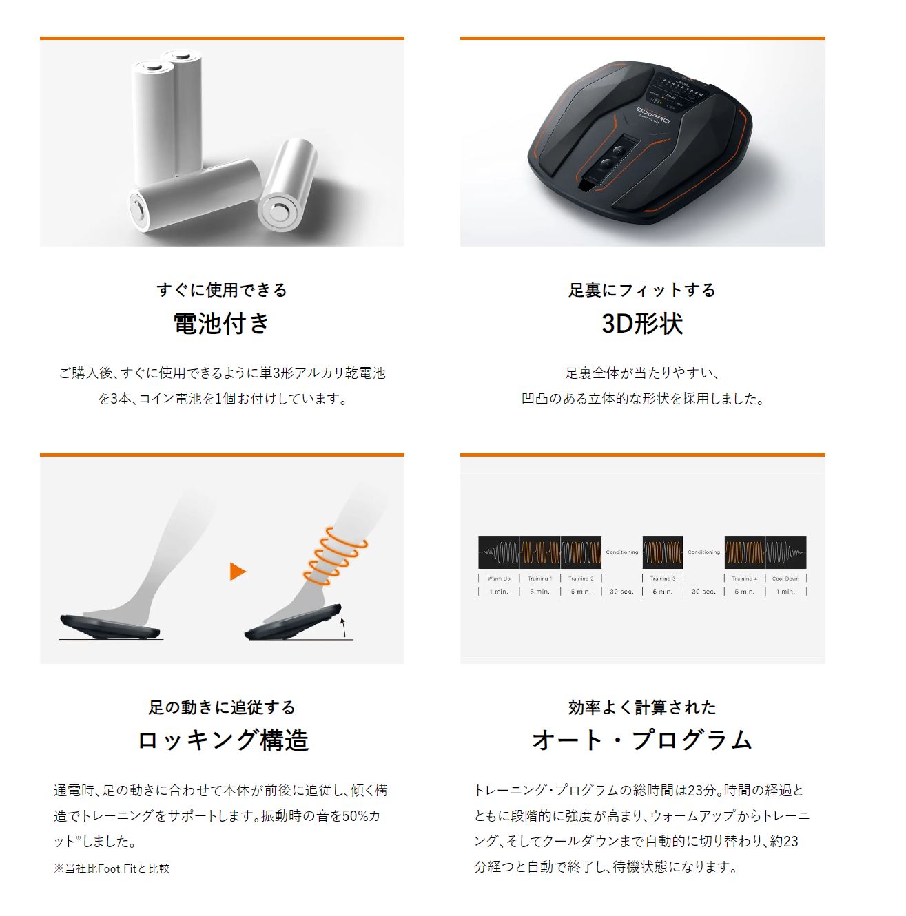 新品未開封 シックスパッド フットフィットライト Foot Fit Lite